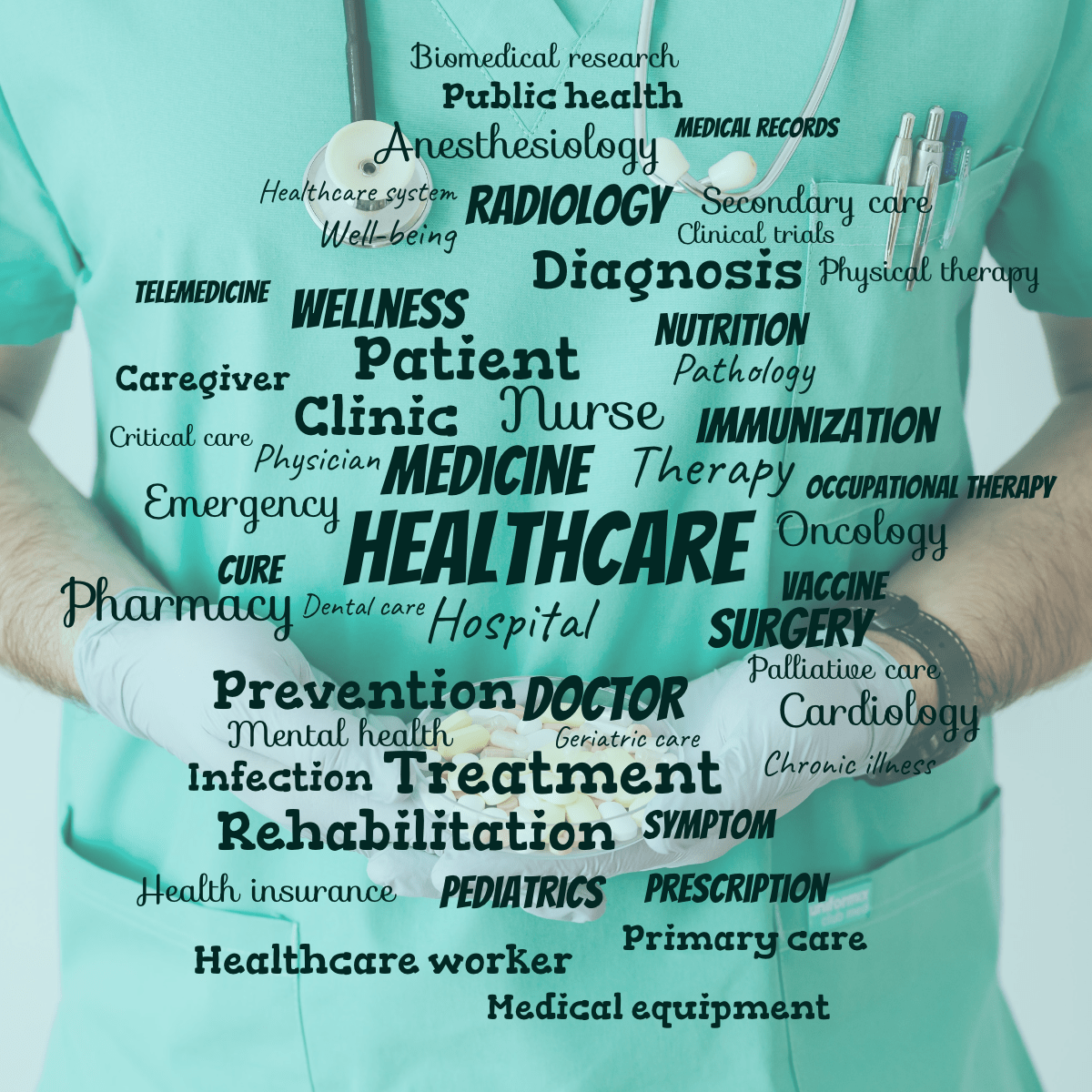 Word cloud with 51 words like Healthcare, Medicine and Hospital in dark blue.