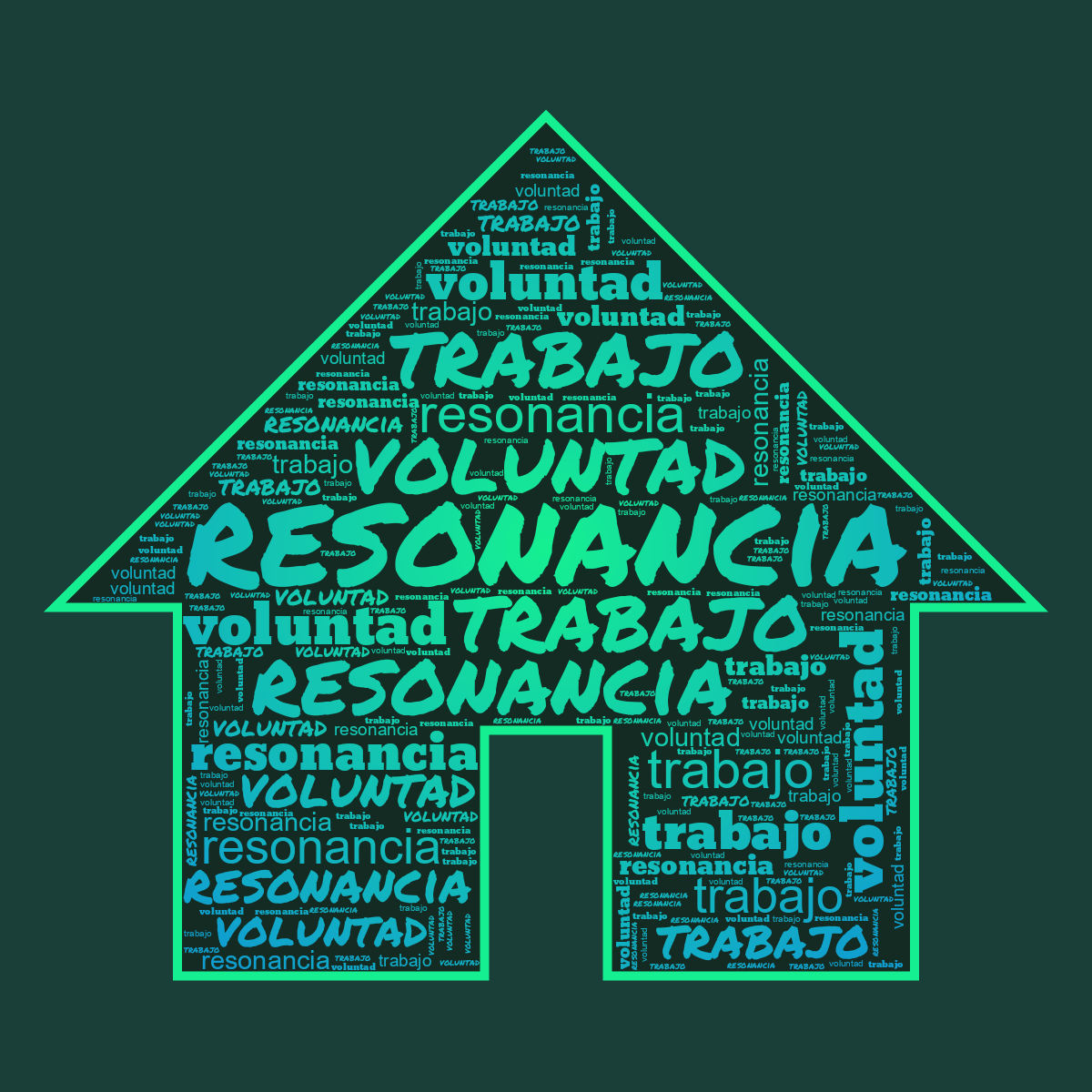 Word cloud in a House shape with 3 repeated words like resonancia, trabajo and voluntad in green and blue.