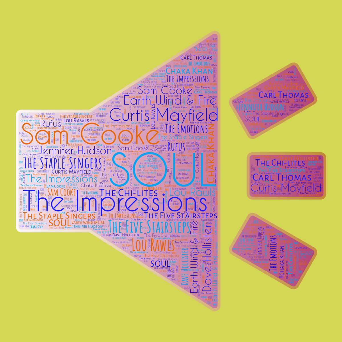 Word cloud in a Speaker Volume shape with 15 words like SOUL, The Impressions and Sam Cooke in multicolor.