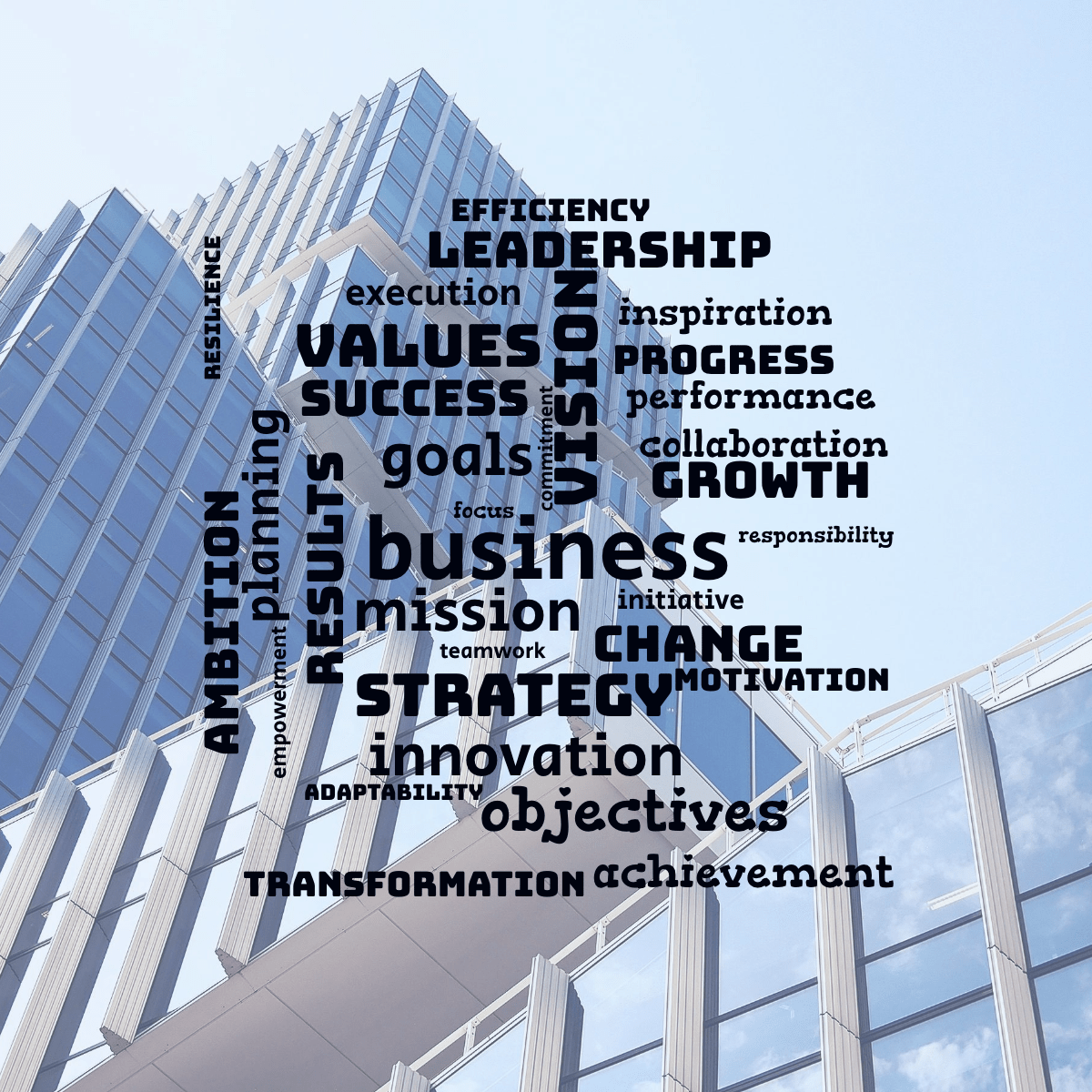 Word cloud with 32 words like business, vision and mission in black.