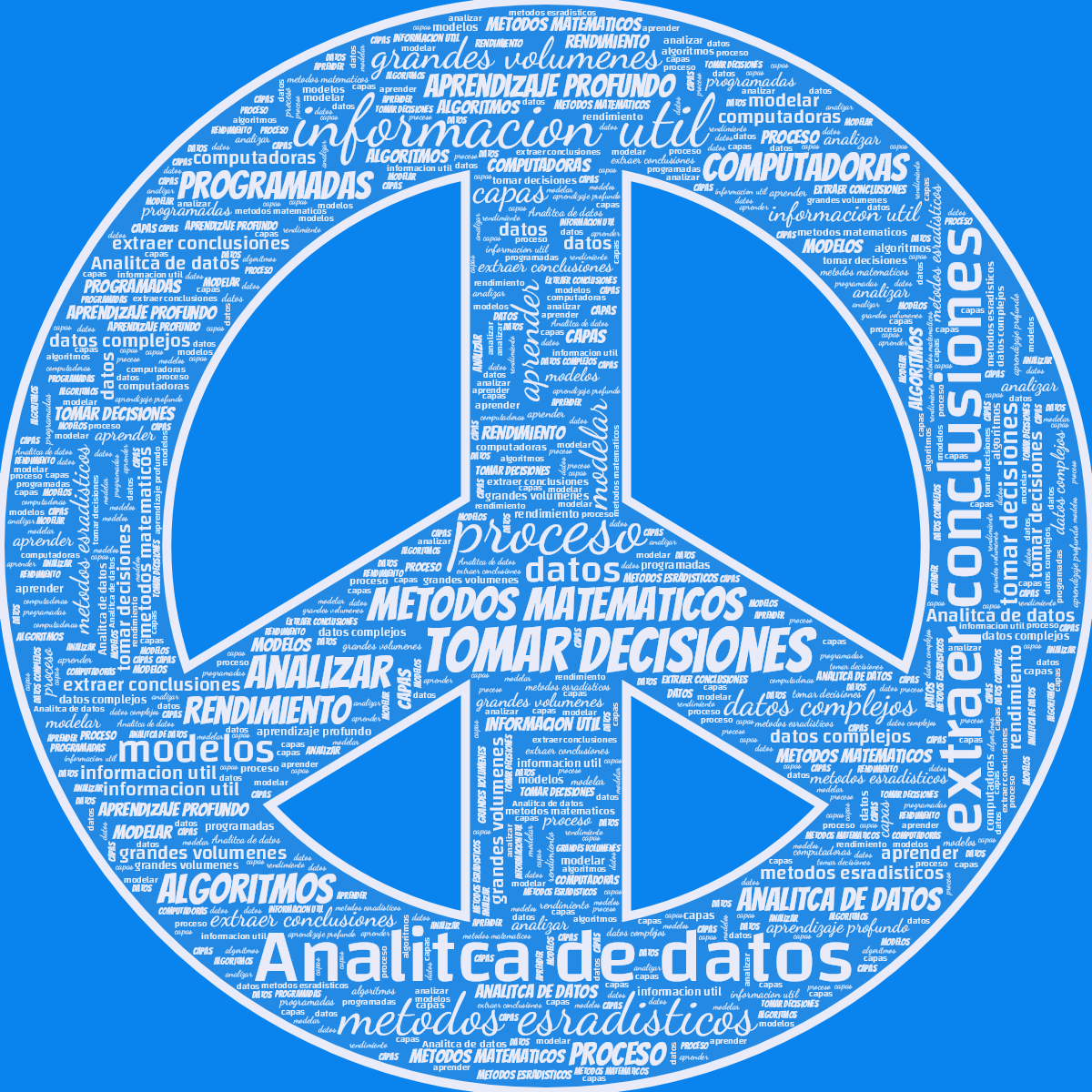 Word cloud in a Peace shape with 20 words like Analitca de datos, proceso and informacion util in blue.