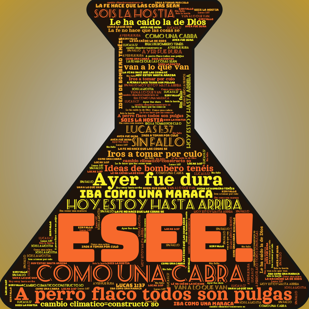 Word cloud in a Lab Bottle shape with 15 words like A perro flaco todos son pulgas, Ayer fue dura and Como una cabra in multicolor.