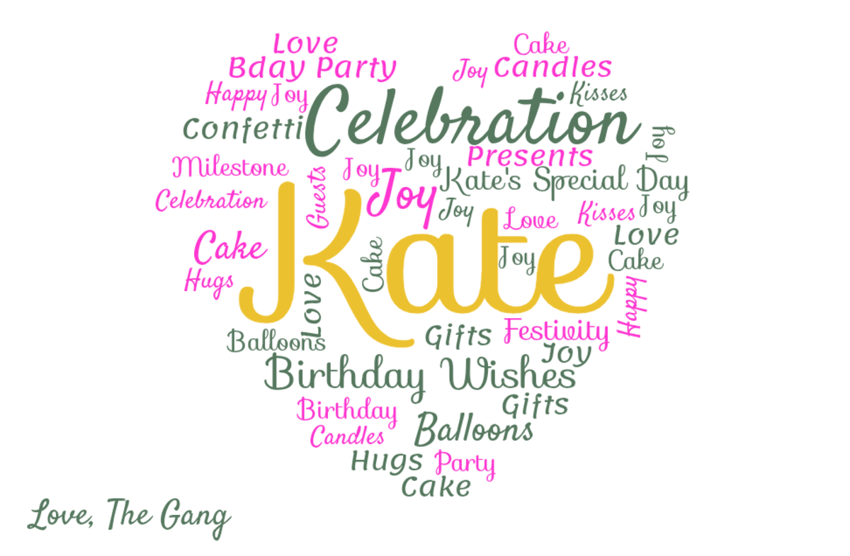 Word cloud in a Heart shape with 34 words like Celebration, Joy and Birthday Wishes in green, purple and white.