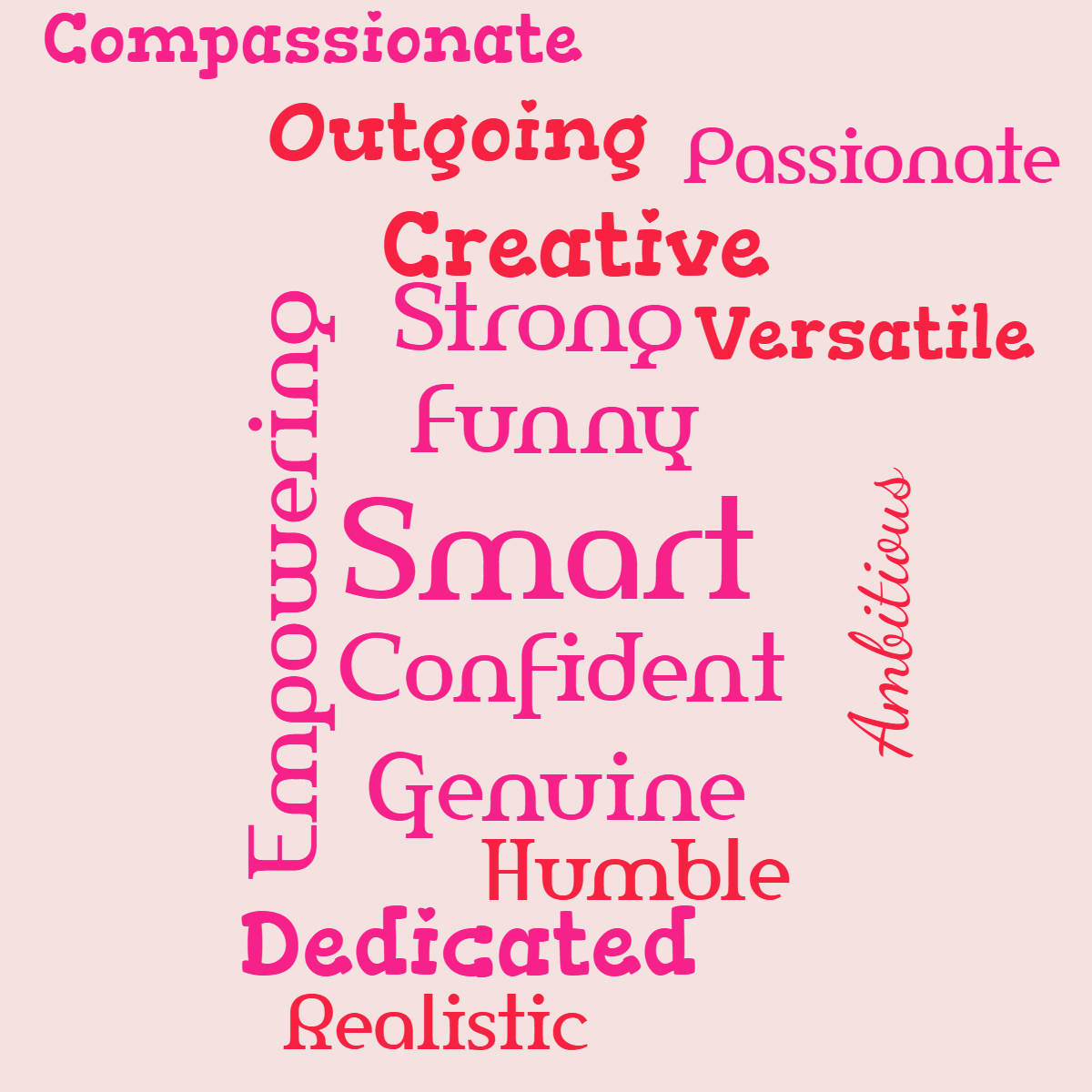 Word cloud with 15 words like Smart, Confident and Funny in pink and red.