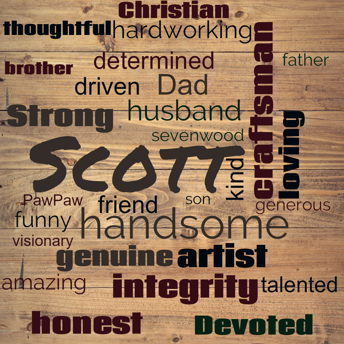 Word cloud with 28 words like handsome, craftsman and husband in multicolor.