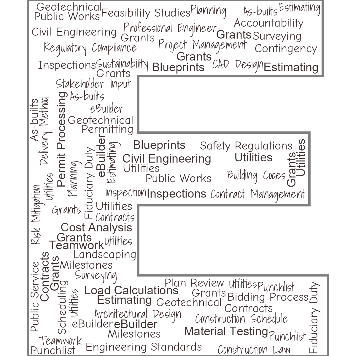 Word cloud in the shape of the letter E with 64 words like Public Works , Inspections and Civil Engineering in red and gray.
