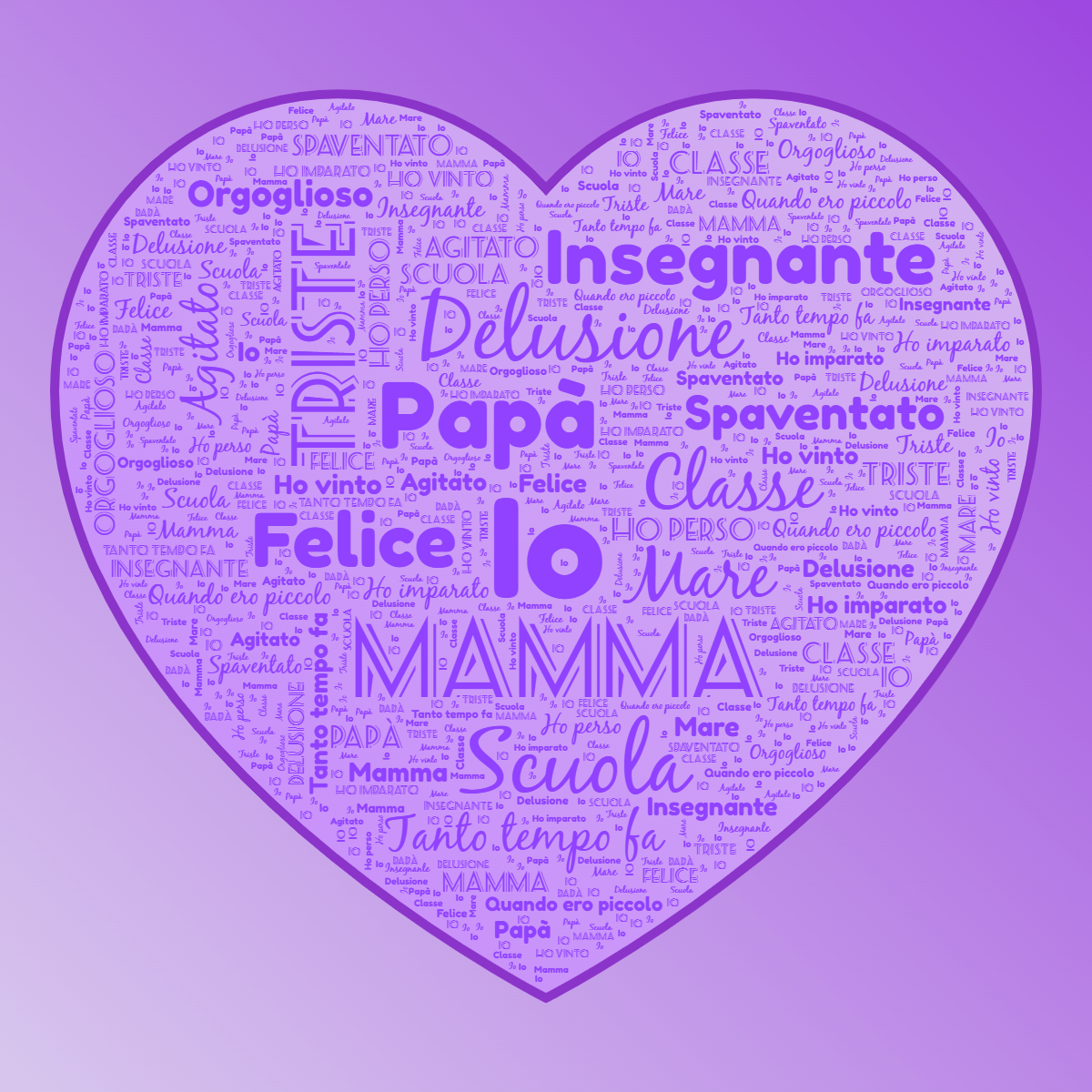 Word cloud in a Heart shape with 18 words like Io, Mamma and Papà in purple.