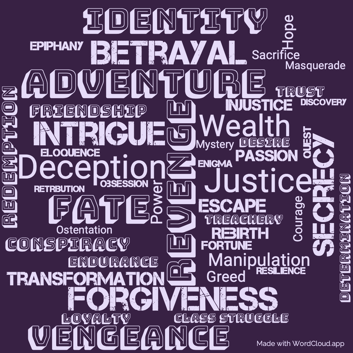 Word cloud of the book The Count of Monte Cristo with 45 words like Adventure, Revenge and Betrayal.