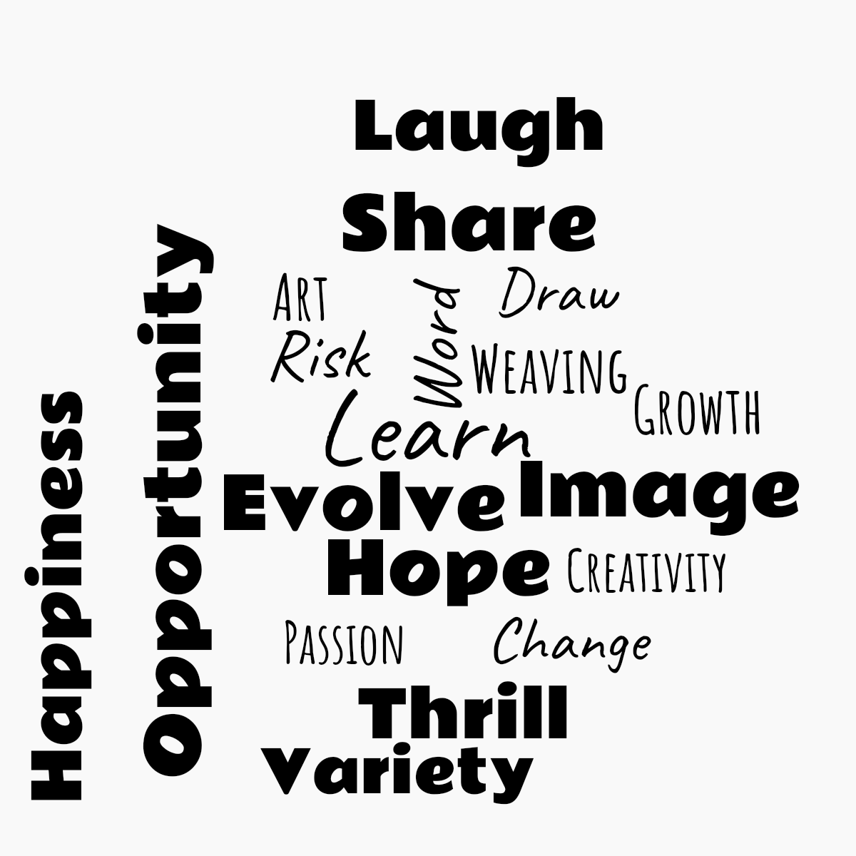 Word cloud with 19 words like Learn, Word and Image in black and white.