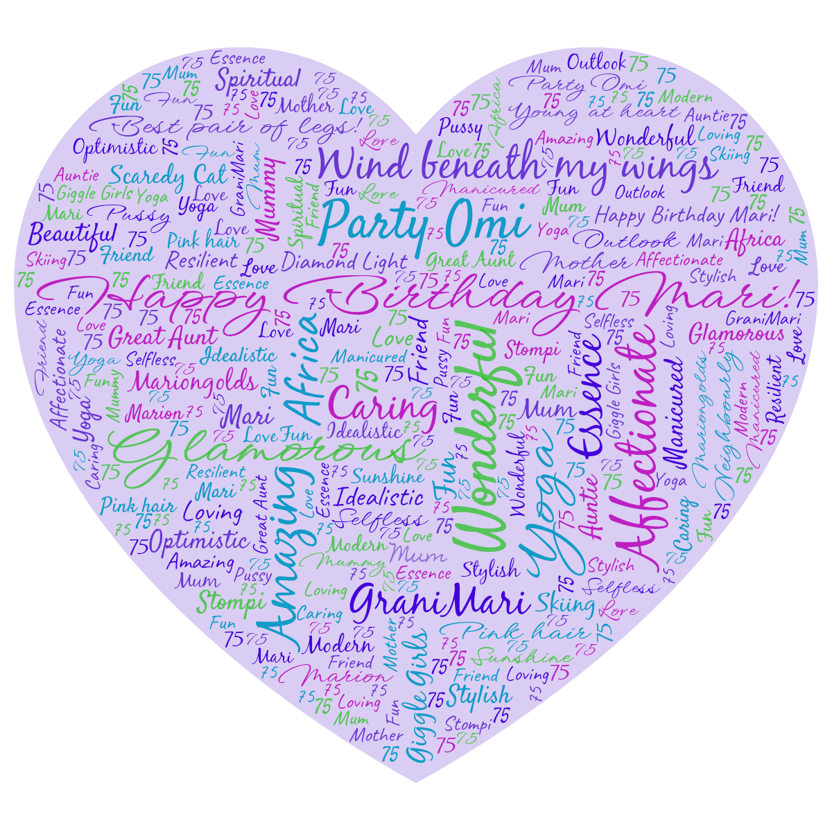 Word cloud in a Heart shape with 46 words like Happy Birthday Mari!, Wonderful and Glamorous in multicolor.