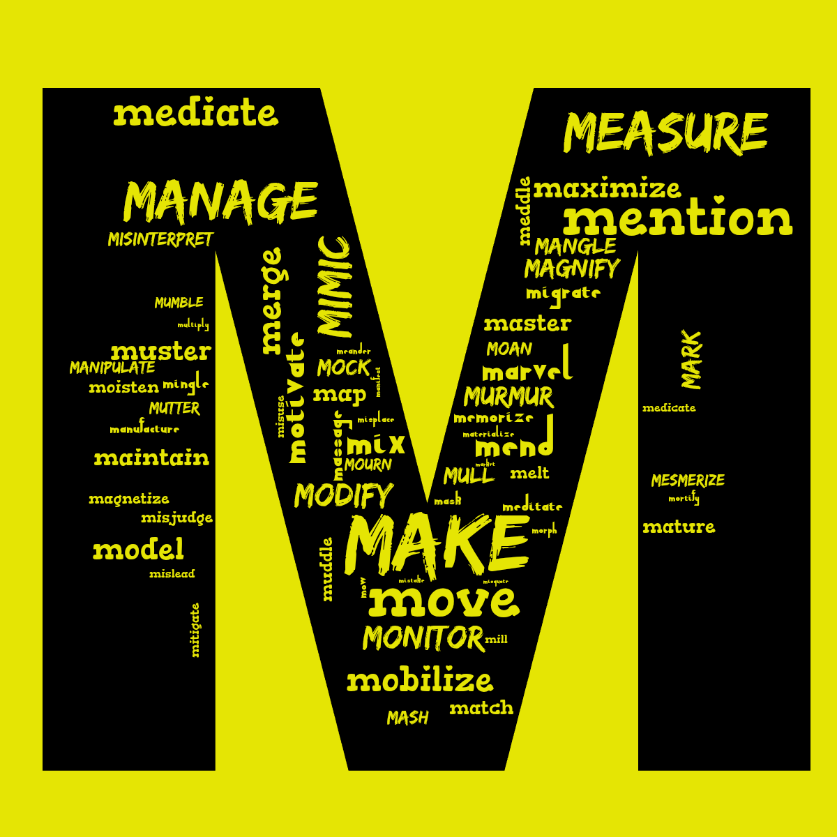 Word cloud in the shape of the letter M with 66 words like make, manage and move in yellow and black.