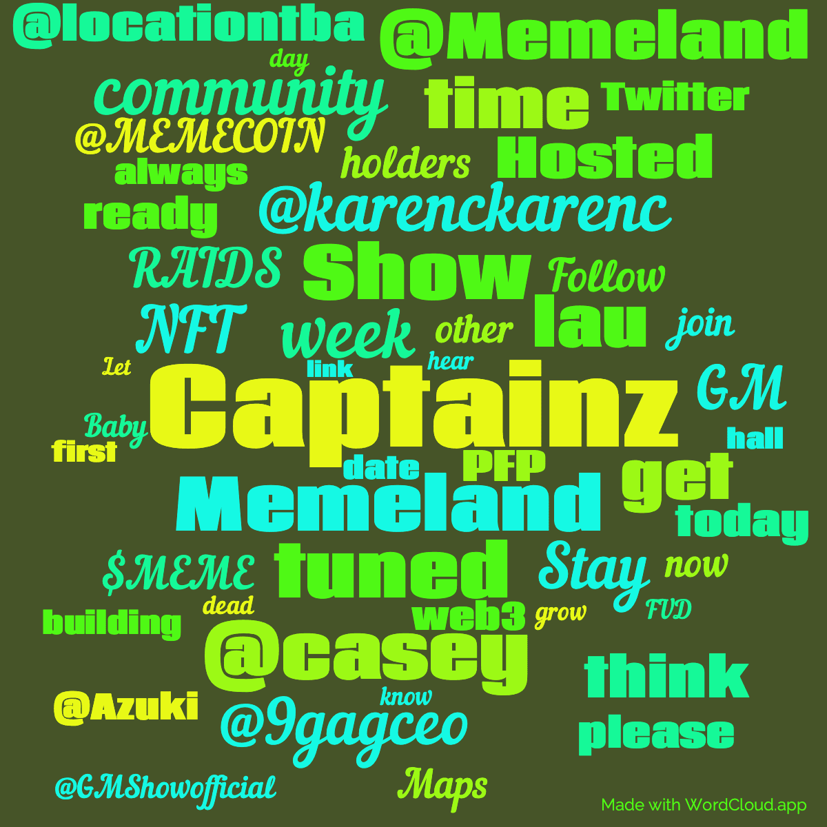 Word cloud with 50 words like Captainz, Memeland and week in green and blue.