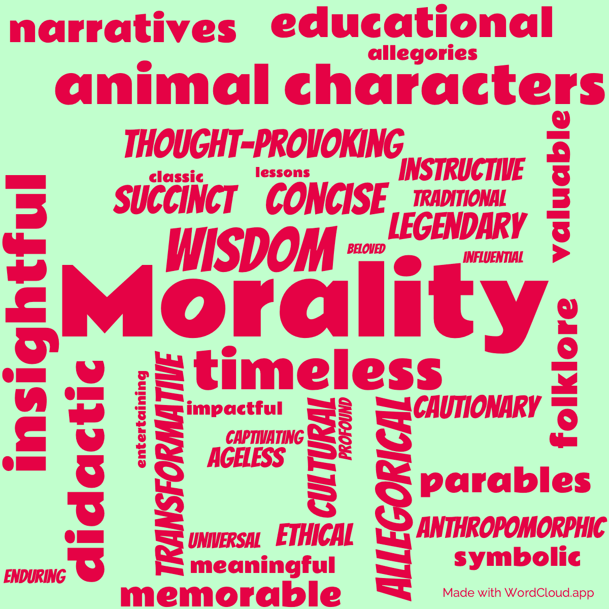 Word cloud of the book Aesop's Fables with 38 words like Morality, wisdom and insightful.