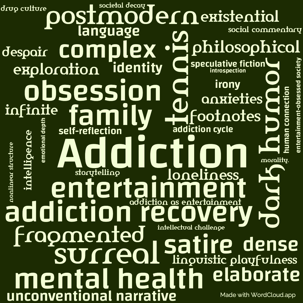 Word cloud of the book Infinite Jest with 44 words like Addiction, entertainment and tennis.