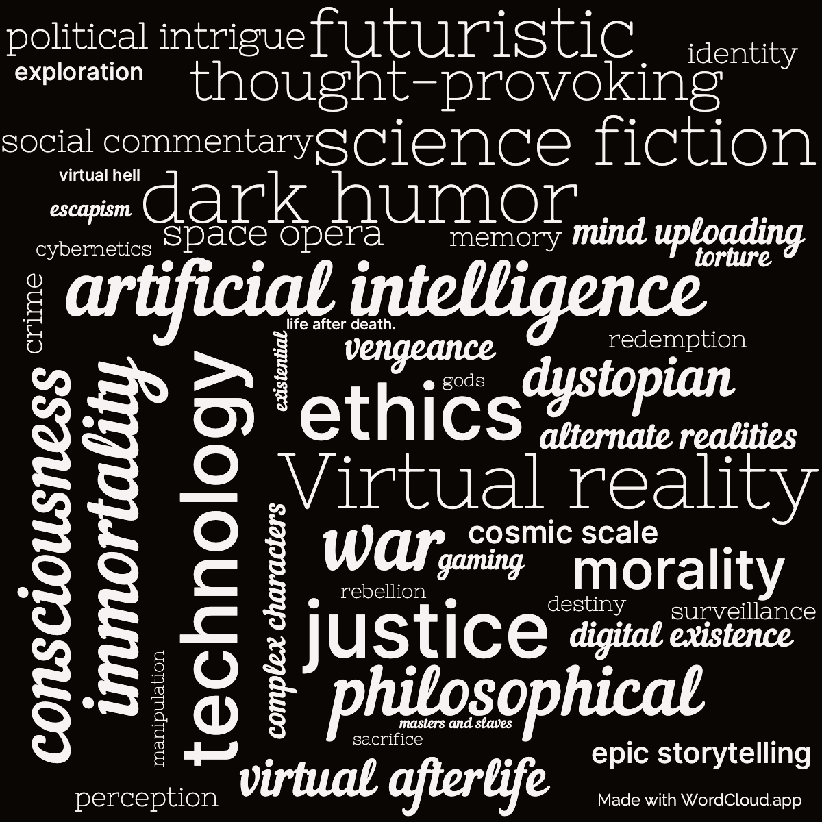 Word cloud of the book Surface Detail 2010 with 46 words like Virtual reality, technology and ethics.
