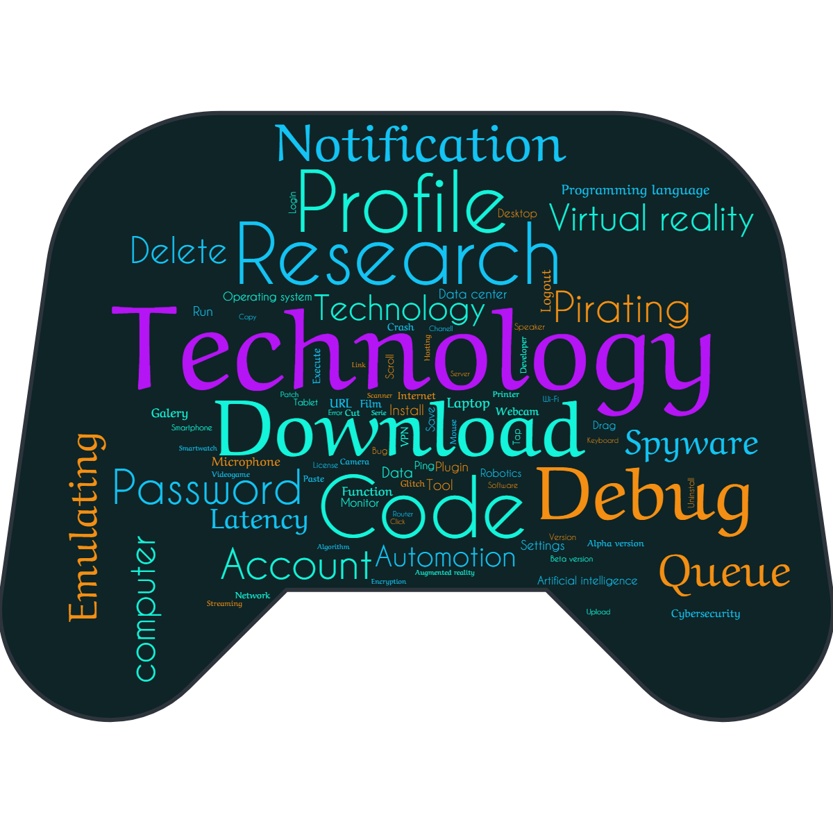 Word cloud in an Esports Controller shape with 87 words like Laptop, Desktop and Tablet in blue, orange and white.