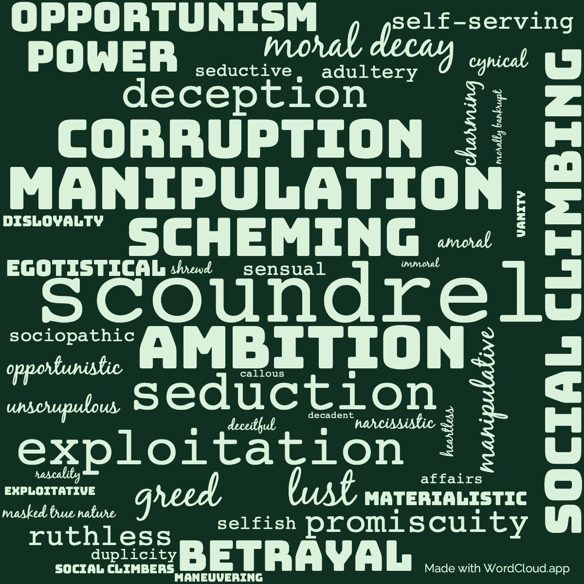 Word cloud of the book Bel Ami Or, The History of a Scoundrel- A Novel with 48 words like scoundrel, ambition and manipulation.