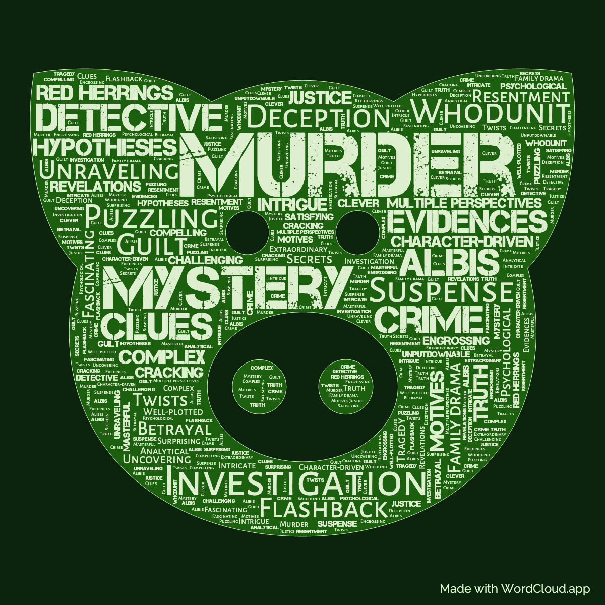 Word cloud of the book Five Little Pigs in a Pig shape with 47 words like Murder, Mystery and Investigation.