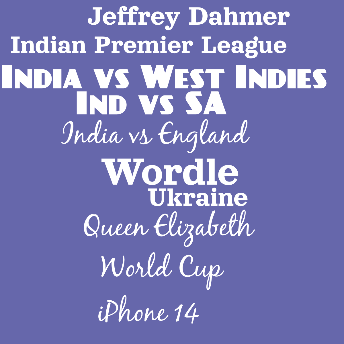 Word cloud with 10 words like Wordle, India vs England and Ukraine in white and blue.