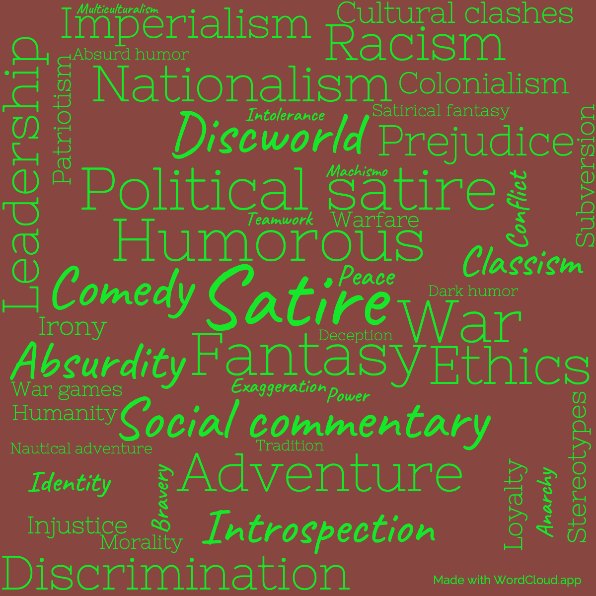 Word cloud of the book Jingo with 48 words like Satire, Humorous and Fantasy.