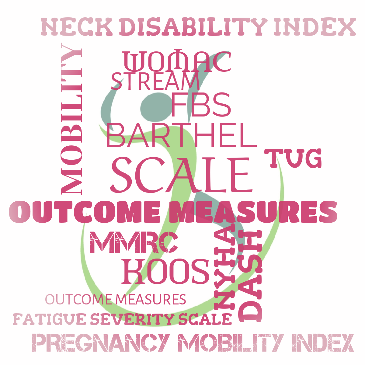 Word cloud with 15 words like SCALE, BARTHEL and DASH in pink and red.