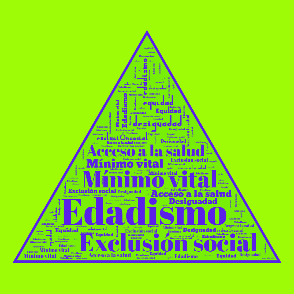 Word cloud in a Triangle shape with 6 words like Edadismo, Exclusión social and Mínimo vital in bright blue and green.
