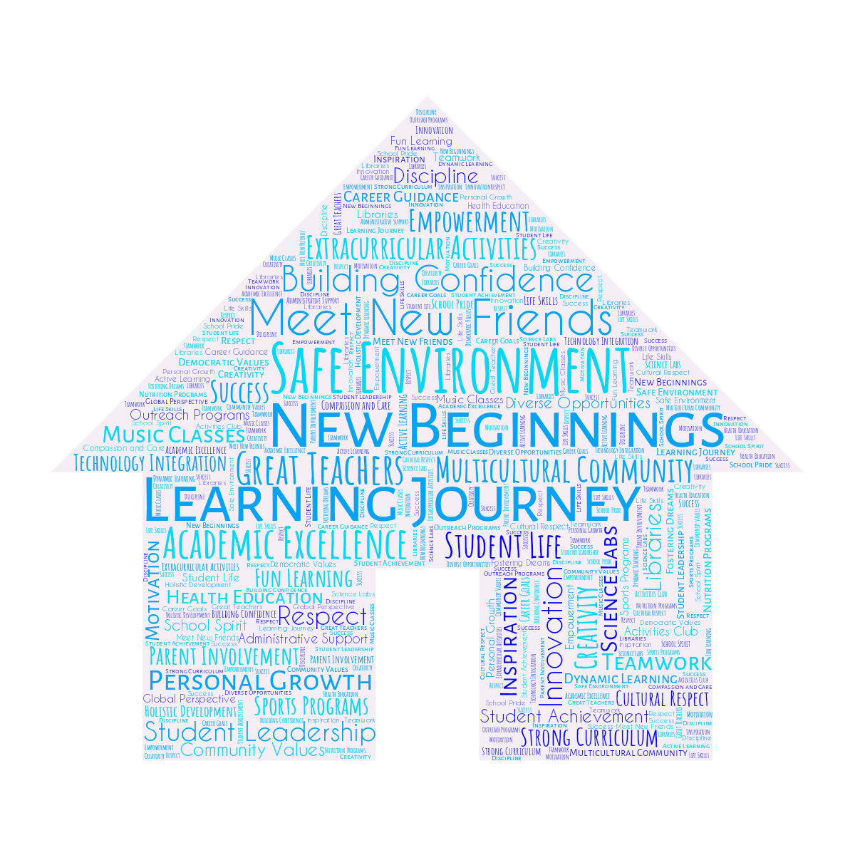Word cloud in a House shape with 50 words like New Beginnings, Learning Journey and Safe Environment in blue, white and purple.