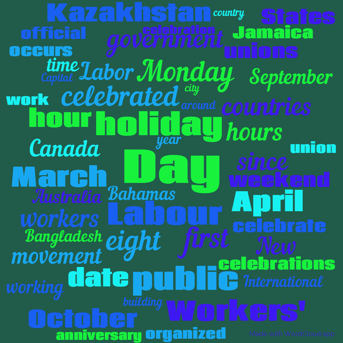 Word cloud with 50 words like Day, Labour and holiday in green and blue.