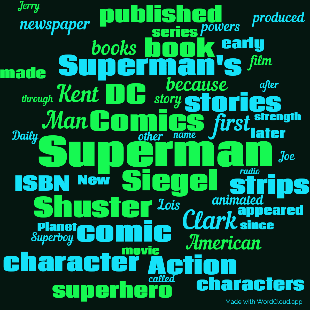 Word cloud with 50 words like Superman, Comics and Siegel in green, blue and black.