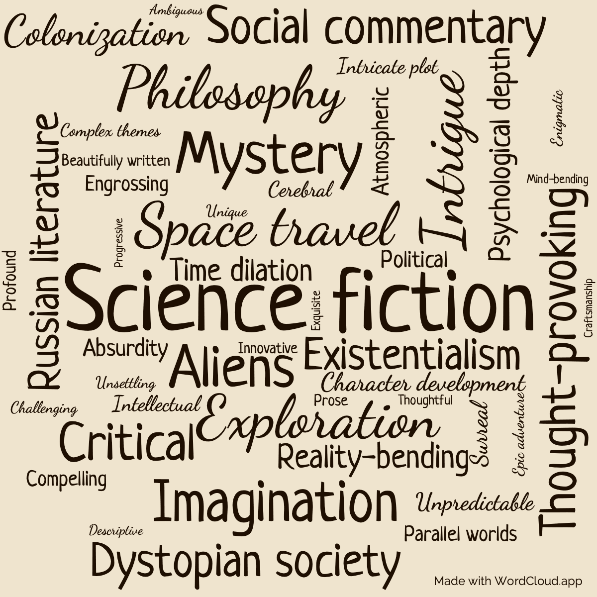Word cloud of the book Destination Amalthea with 47 words like Science fiction, Space travel and Aliens.
