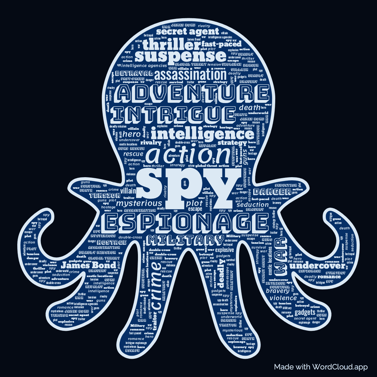Word cloud of the book Octopussy and the Living Daylights in an Octopus shape with 45 words like spy , espionage and action .
