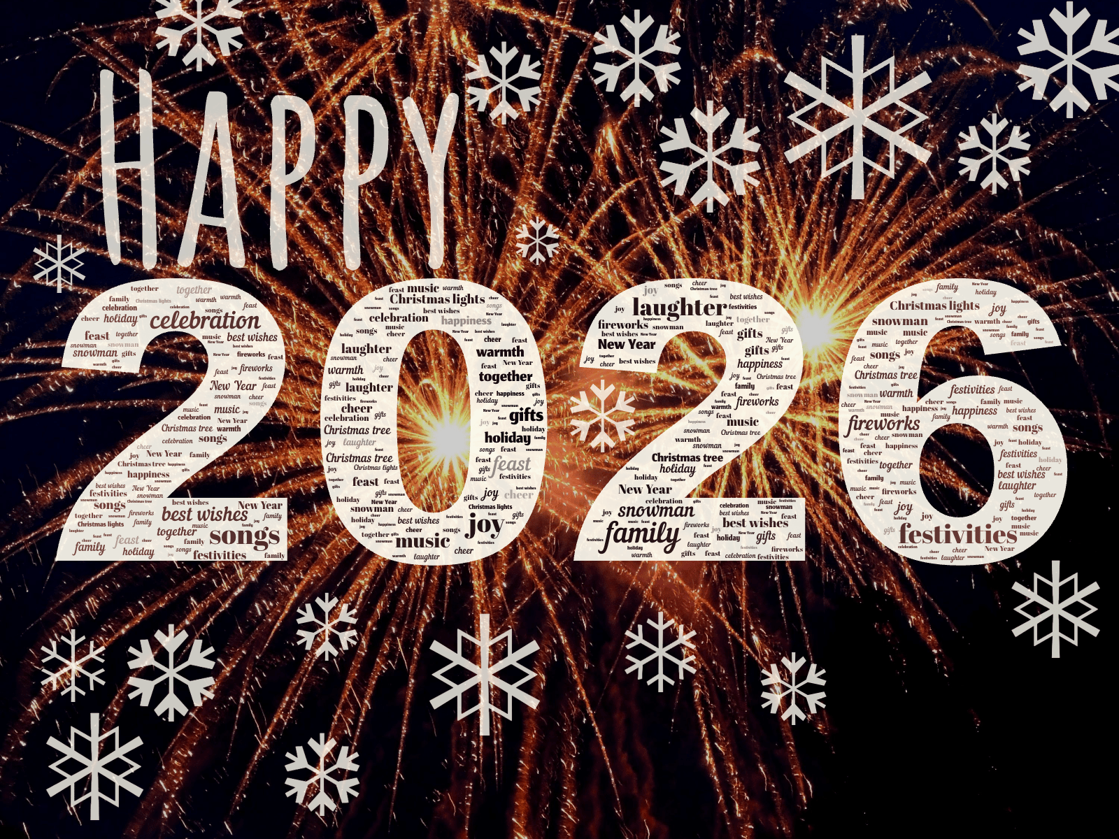 Word cloud in the shape of the number 2026 with 20 words like best wishes, gifts and snowman in black, red and yellow.