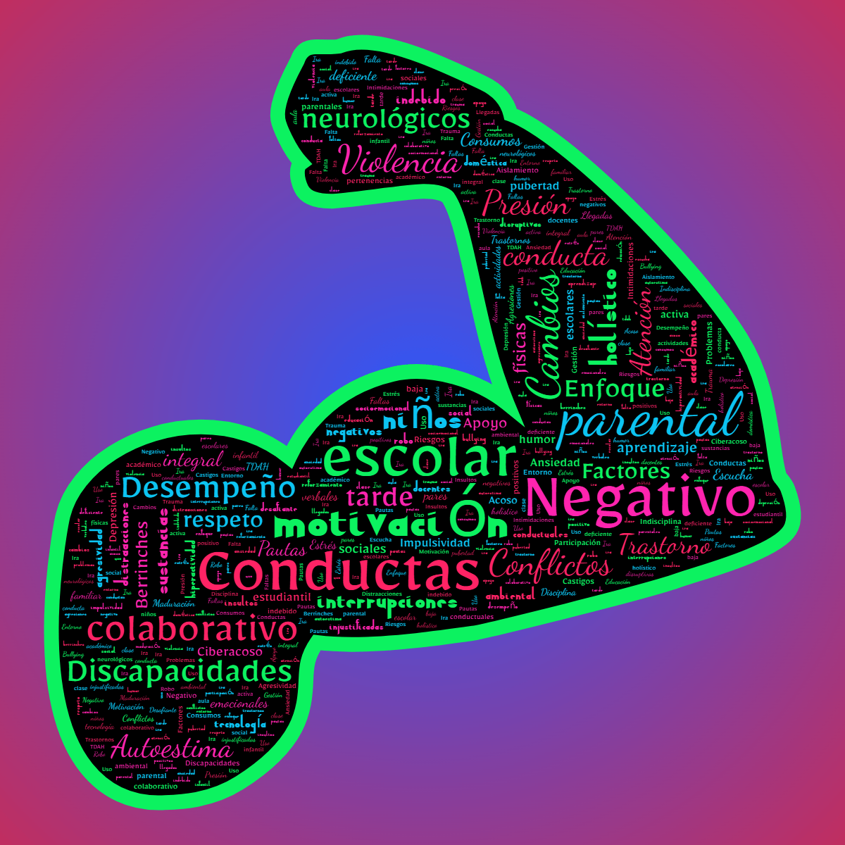 Word cloud in a Hand Biceps shape with 100 words like Problemas, conducta and Conductas in multicolor.