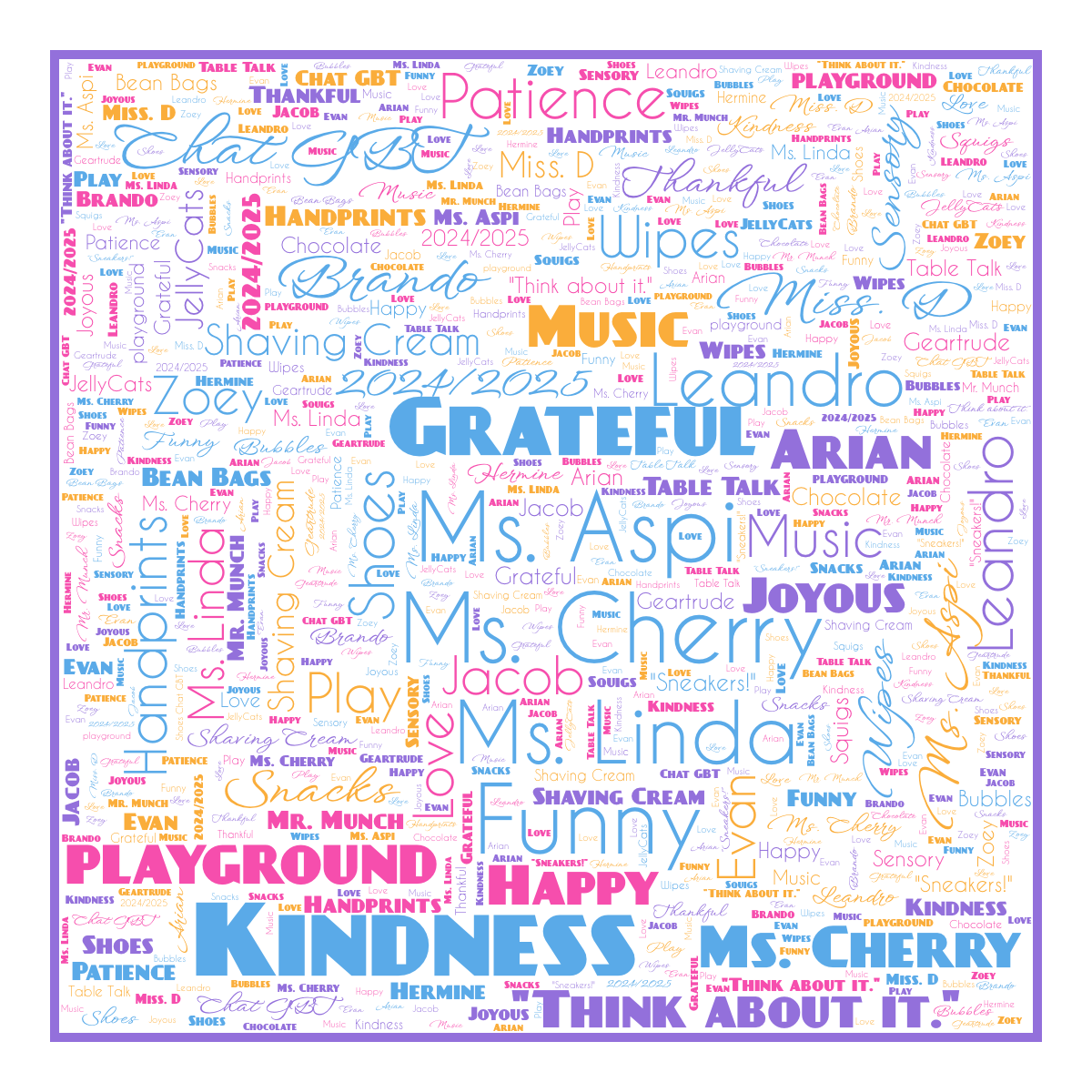 Word cloud in a Square shape with 40 words like Ms. Aspi, Ms. Cherry and Evan in multicolor.