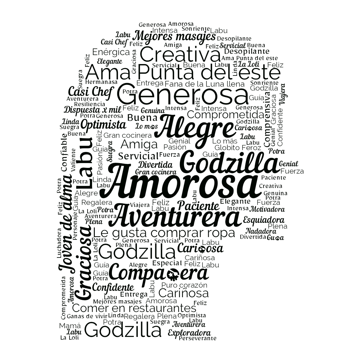 Word cloud in a Woman Face shape with 85 words like Amorosa, Alegre and Aventurera in black and white.