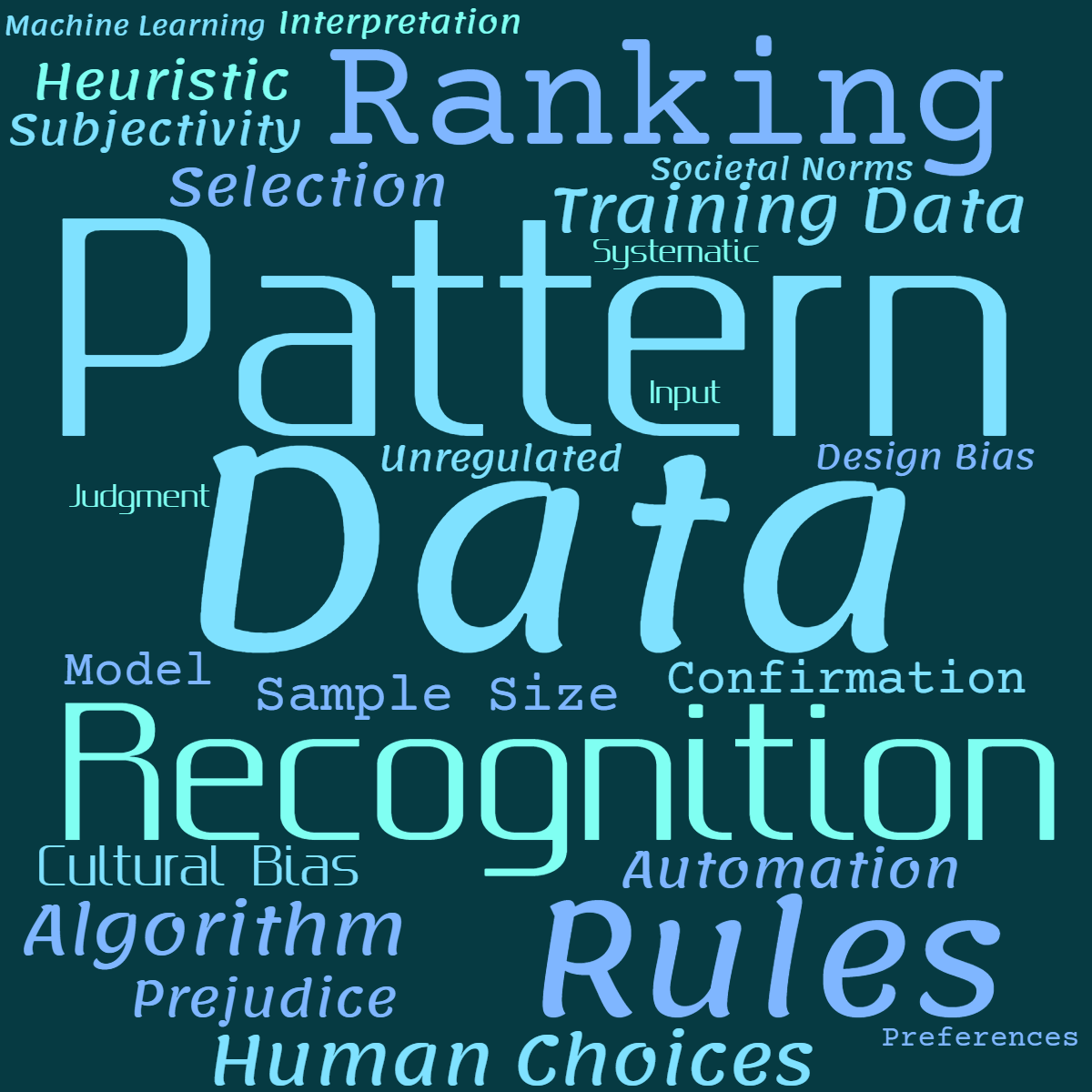 Word cloud with 26 words like Data, Pattern and Recognition in blue.