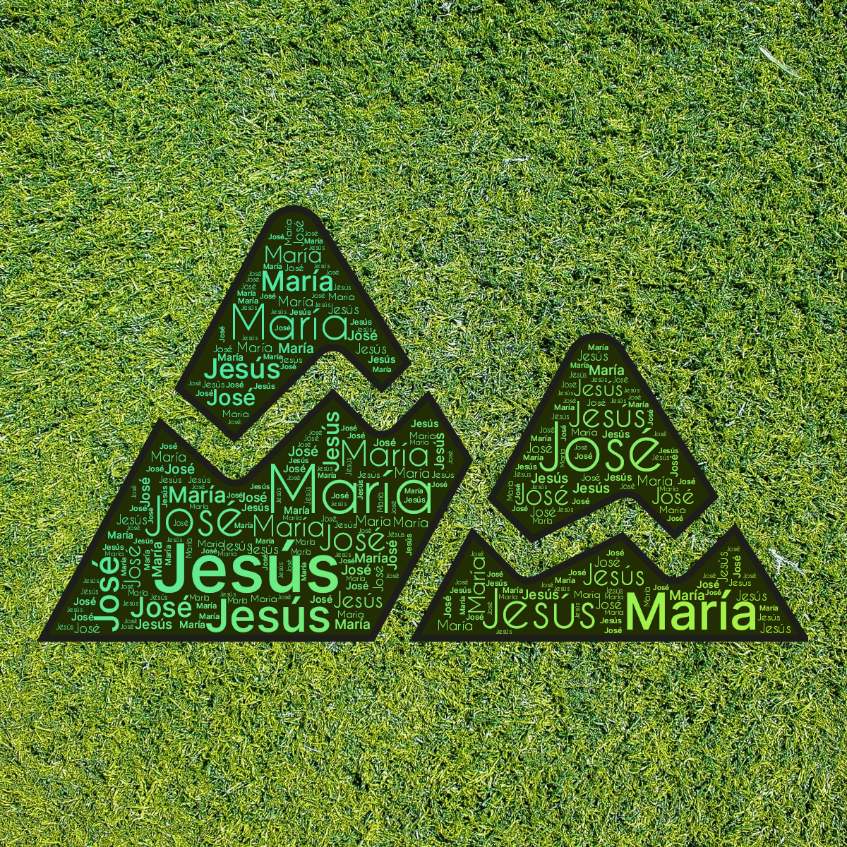 Word cloud in a Mountain shape with 3 repeated words like Jesús, María and José in green, blue and gray.