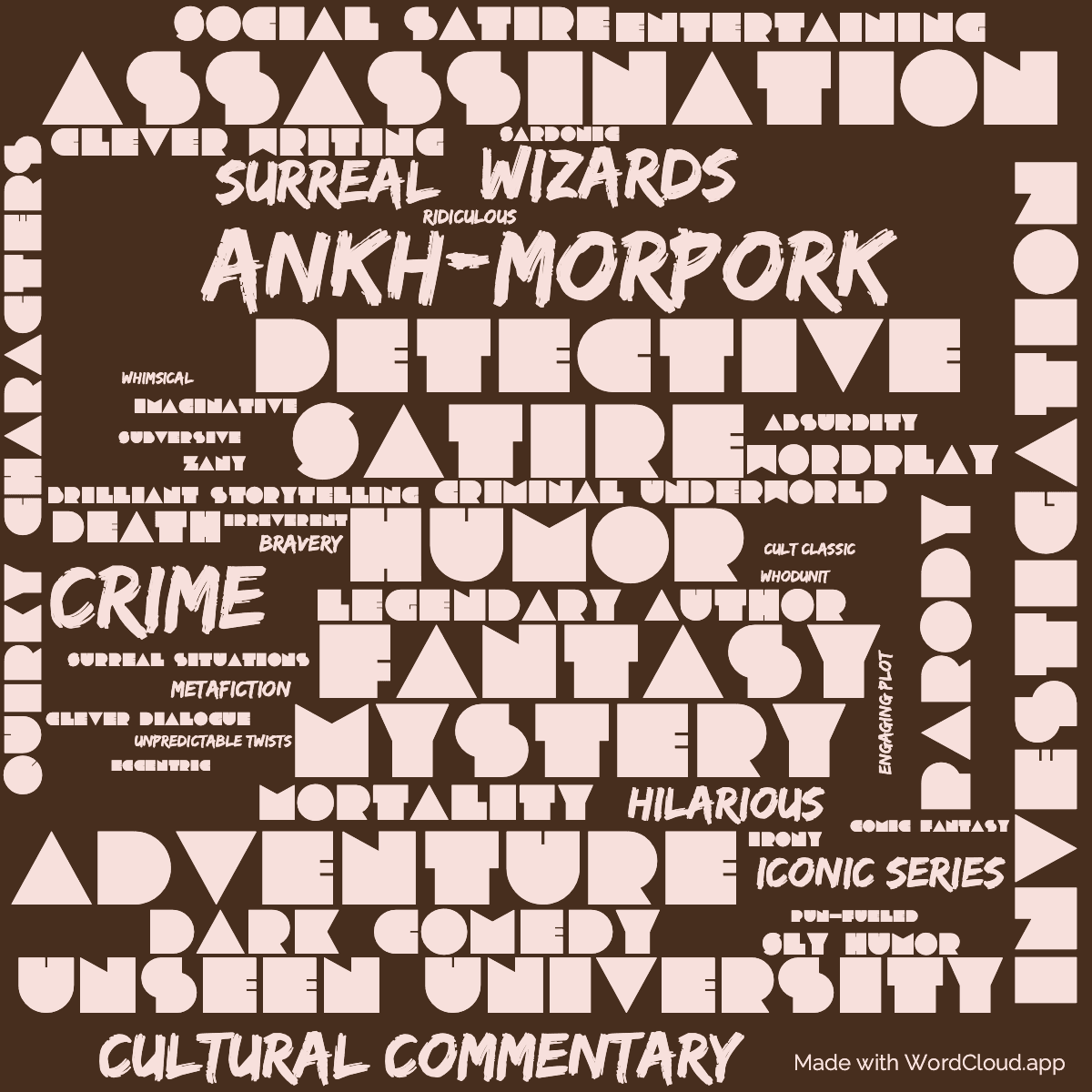 Word cloud of the book Snuff with 49 words like Adventure, Humor and Satire.