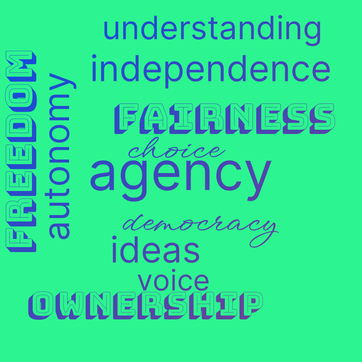 Word cloud with 11 words like agency, autonomy and choice in blue, purple and green.