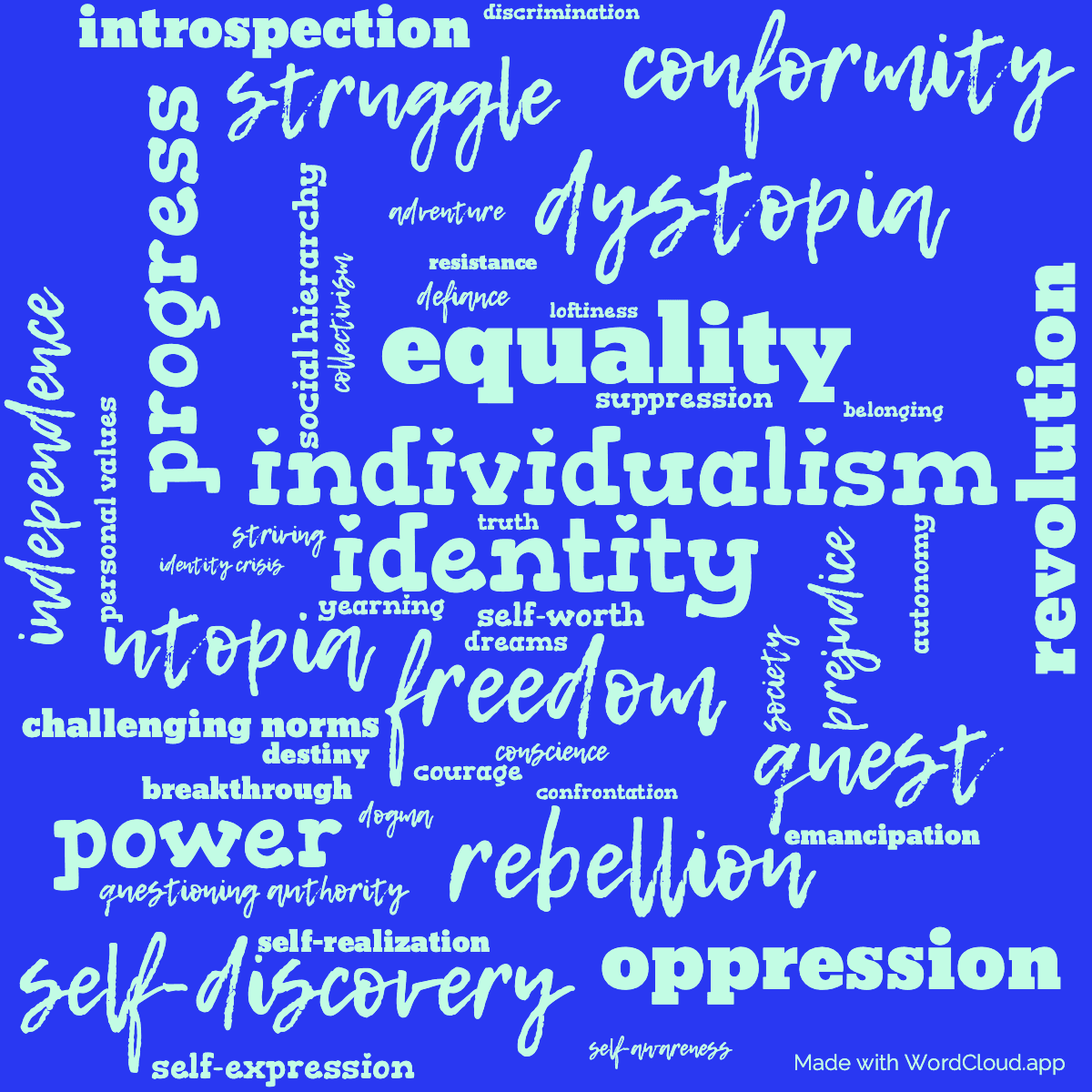 Word cloud of the book Anthem with 48 words like individualism, identity and freedom.