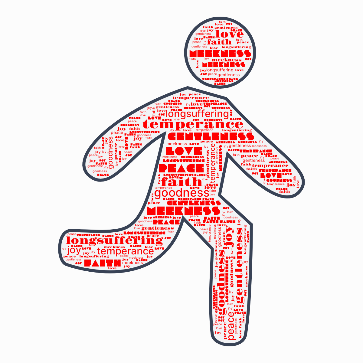 Word cloud in a Human Running shape with 9 words like love, longsuffering and joy in red and blue.