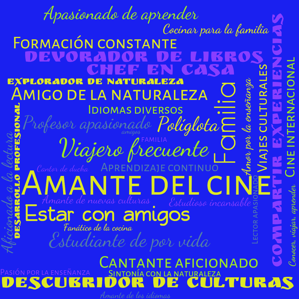 Word cloud with 33 words like Amante del cine, Viajero frecuente and Descubridor de culturas in multicolor.