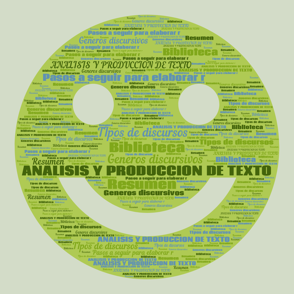 Word cloud in a Smiling Face shape with 6 words like ANALISIS Y PRODUCCION DE TEXTO, Biblioteca and TIpos de discursos in green and blue.