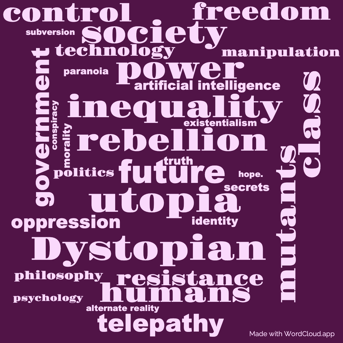 Word cloud of the book Our Friends from Frolix 8 with 32 words like Dystopian, future and utopia.
