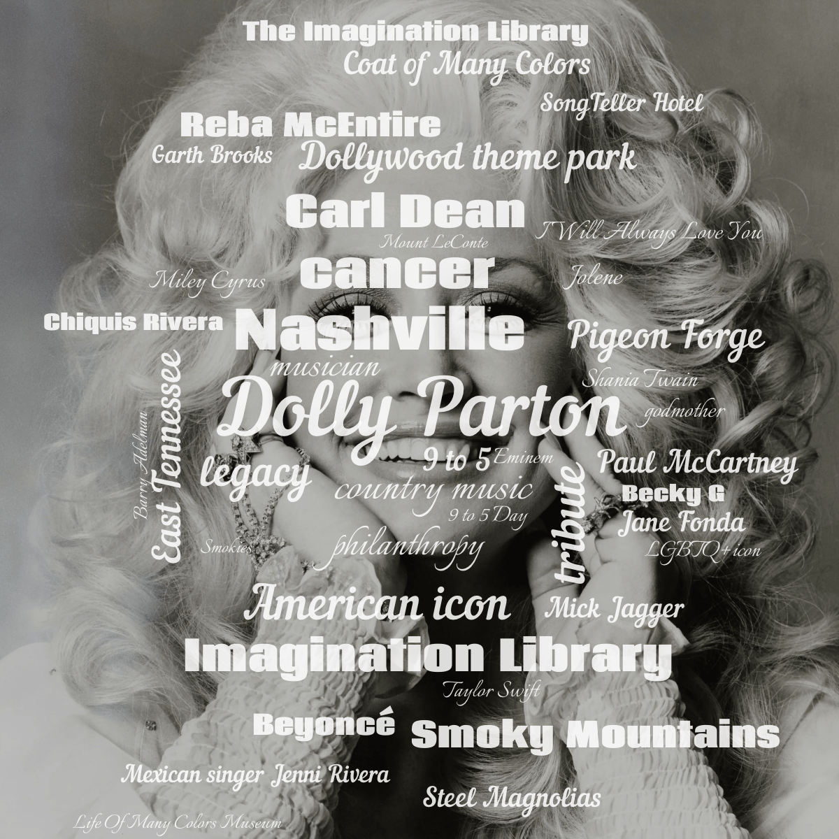 Word cloud with 42 words like Dolly Parton, Nashville and country music in white.
