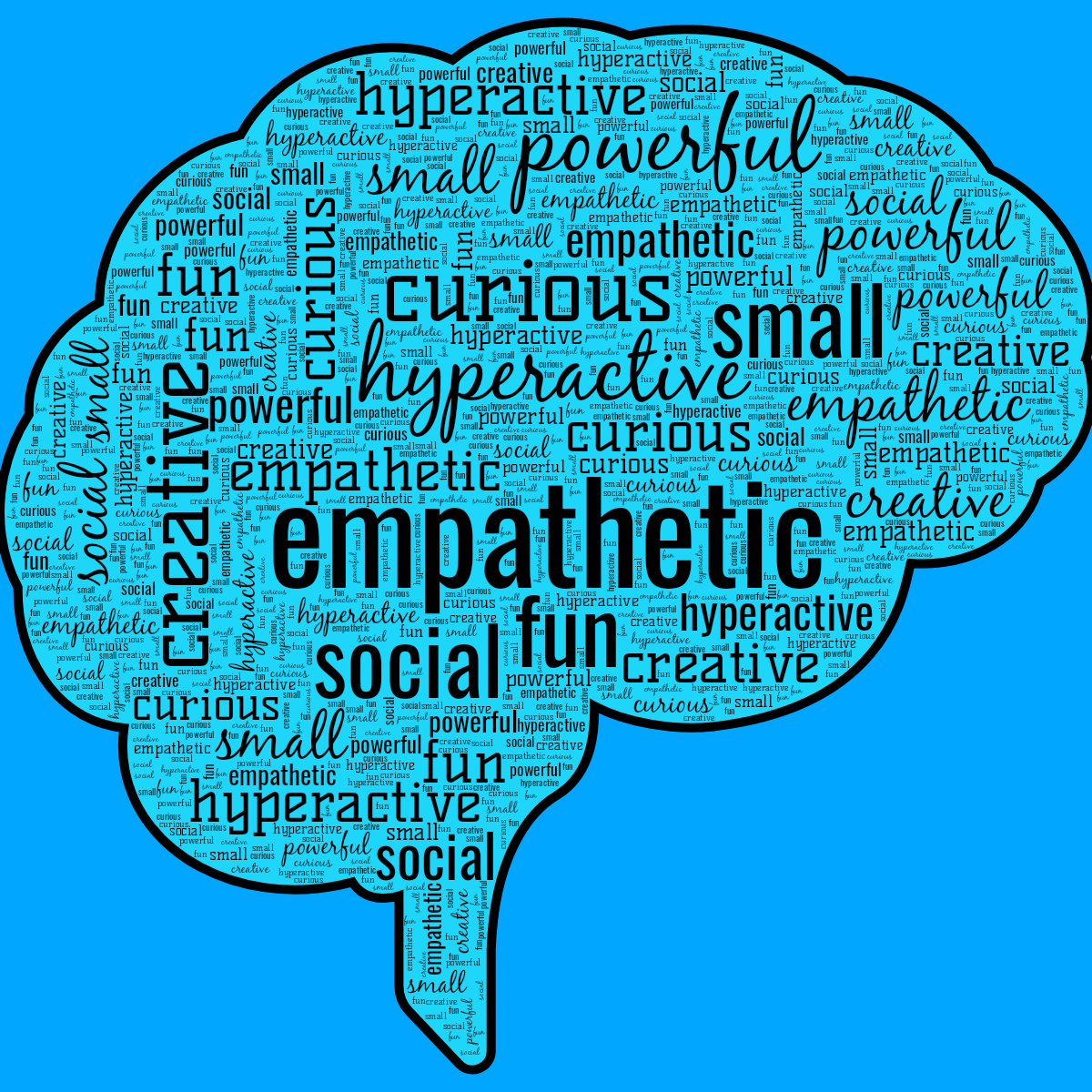 Word cloud in a Brain shape with 8 words like empathetic, hyperactive and fun in black and blue.