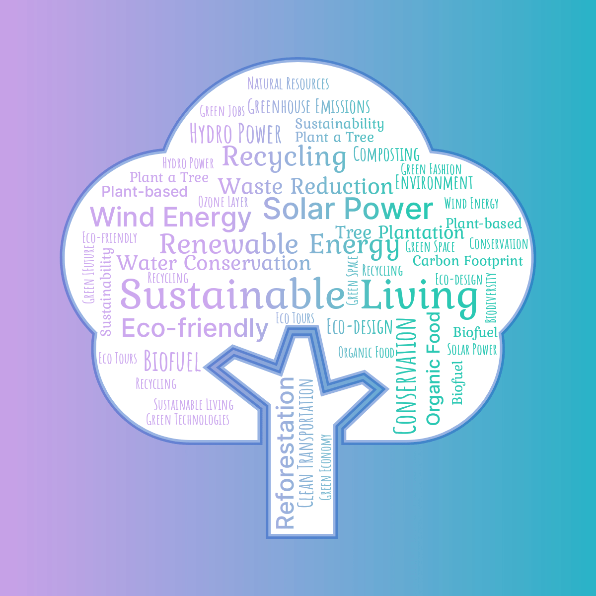 Word cloud in a Tree shape with 50 words like Sustainable Living, Renewable Energy and Solar Power in purple, blue and white.