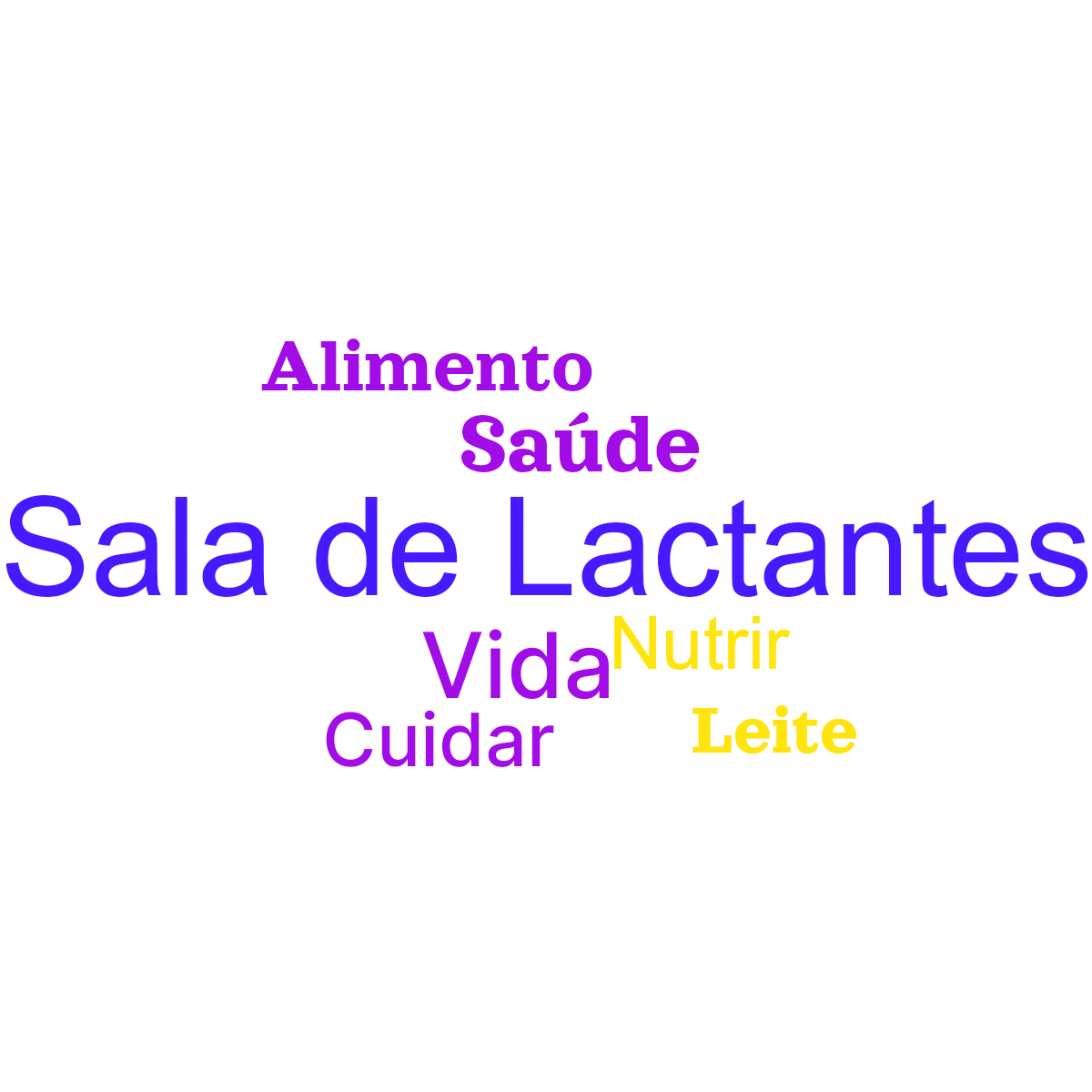 Word cloud with 7 words like Sala de Lactantes, Saúde and Vida in multicolor.
