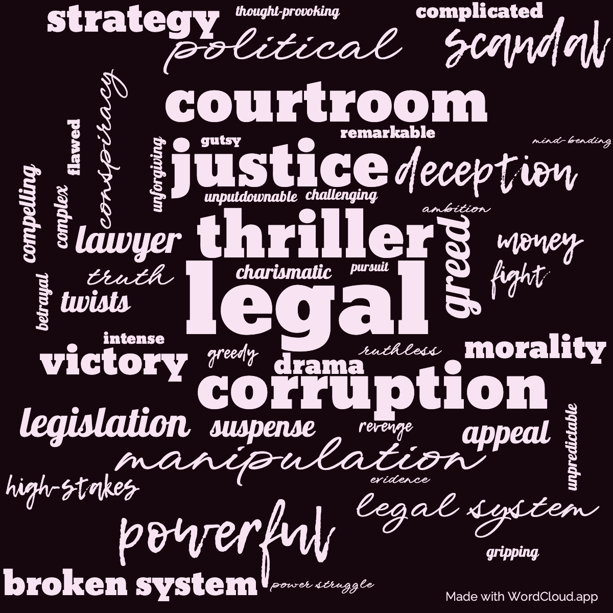 Word cloud of the book The Appeal with 50 words like legal, thriller and corruption.