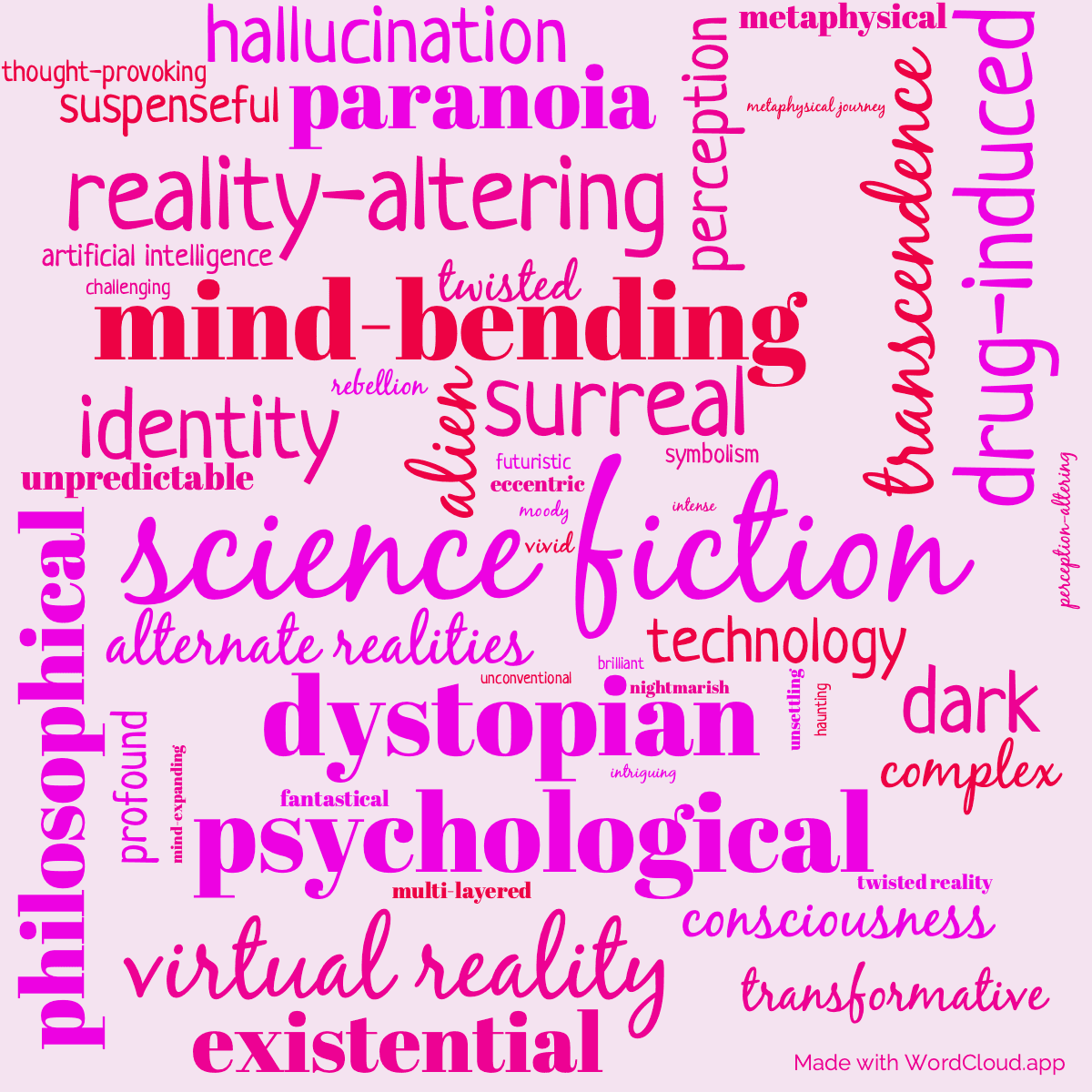 Word cloud of the book The Three Stigmata Of Palmer Eldritch with 49 words like science fiction, dystopian and mind-bending.